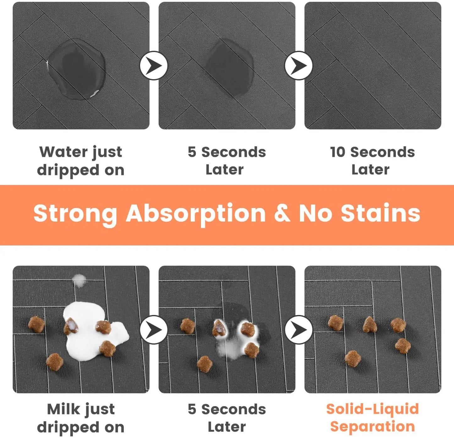 Quick-Dry Food & Water Placemat